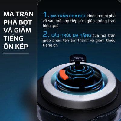 Máy Làm Sữa Hạt Olivo CB22 Pro Thương Hiệu Mỹ Gồm 14 Chức Năng - Hàng Chính Hãng