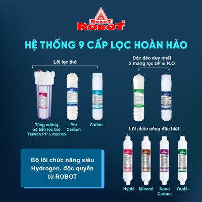 Máy Lọc Nước R.O Hydrogen Kiềm Nóng Thông Ninh ROBOT HydroMega Plus-9 - Hàng Chính Hãng