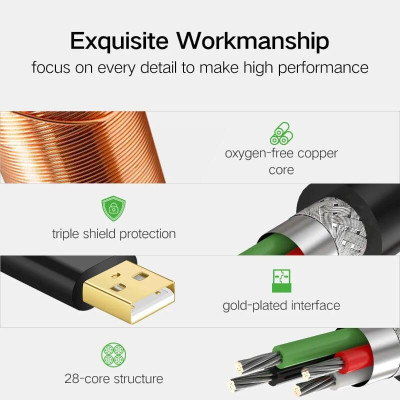 Ugreen UG10324US121TK 20M màu Đen Cáp tín hiệu nối dài USB 2.0 có chip khuếch đại cao cấp - HÀNG CHÍNH HÃNG