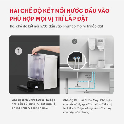 Máy lọc nước RO để bàn Electeka E6 - Hàng chính hãng