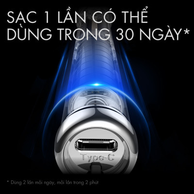 Bàn Chải Đánh Răng Điện coocaa Ice Stick, Hẹn Giờ Thông Minh, Chống Nước Toàn Thân, Sạc Nhanh Cổng USB Type-C