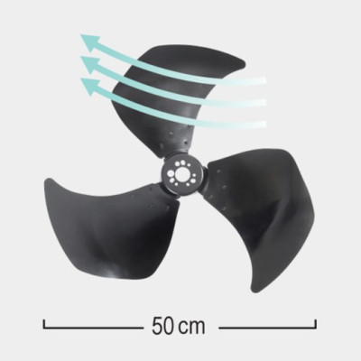 Quạt Treo Tường Panasonic F‑50YUZ - Hàng Chính Hãng, Bảo Hành Toàn Quốc