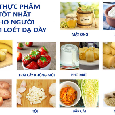 PQA An Dạ Dày là dược phẩm siro thảo dược dùng cho người bị viêm loét dạ dày, tá tràng có tác dụng hỗ trợ  hạn chế axit dịch vị, bảo vệ niêm mạc dạ dày, viêm loét dạ dày, tá tràng.