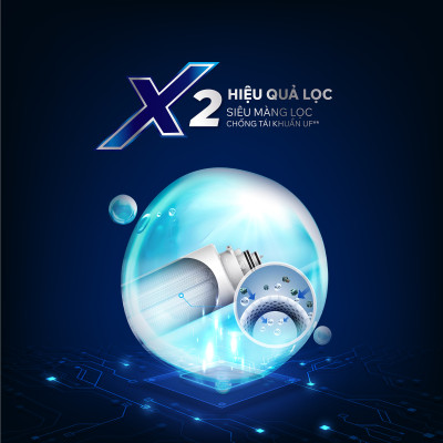 Máy lọc nước RO Tân Á Đại Thành Plus – 11 Lõi, Hàng Chính Hãng, Bảo Hành 12 Tháng