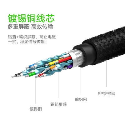 Ugreen UG40408HD118TK 1M màu Đen Cáp tín hiệu HDMI chuẩn 2.0 hỗ trợ phân giải 4K - HÀNG CHÍNH HÃNG