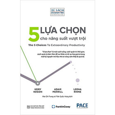 5 Lựa Chọn Cho Năng Suất Vượt Trội