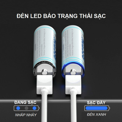 Vỉ 4 Pin sạc AA AAA chuẩn 1.5V Beston Dung lượng cao đến 2200mWh sạc trực tiếp qua cổng USB type-C dùng cho micro, đồ chơi, đồng hồ, máy ảnh - hàng nhập khẩu