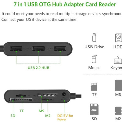 Ugreen UG20237CR101TK 1M màu đen hub USB 2.0 đa năng cho pc có thêm chức năng OTG cổng micro cho android - HÀNG CHÍNH HÃNG