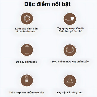 Máy xay hạt cà phê cầm tay chuyên nghiệp, lưỡi xay 6 cánh core kép, 55 cấp độ và 11 level thương hiệu HiBREW G4B - Hàng Nhập Khẩu