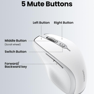 Ugreen UG15805MU101TK 4000DPI Bluetooth 6 nút điều chỉnh kiểu dáng Công thái học Màu Trắng Chuột không dây + BT Không kèm Pin AA - HÀNG CHÍNH HÃNG