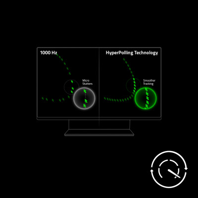 [Mới, hàng chính hãng] Chuột Razer DeathAdder V3 | Bảo hành 24 tháng