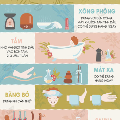Tinh Dầu Bạch Đàn Chanh Kobi Lemon Eucalyptus Essential Oil Dùng Xông Phòng, Giúp Tăng Cường Hệ Hô Hấp, Giảm Stress, Tập Trung Tinh Thần