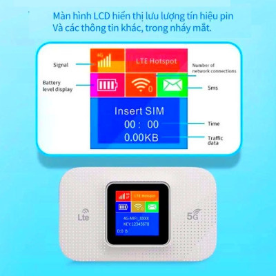 Bộ Phát Sóng WiFi Tốc Độ Cao H809Pro 4G/5G LTE 150Mbps MH LED 1.44