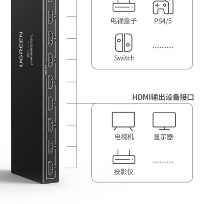 Ugreen UG50949US300TK 1 in 10 Out 4k 30hz 1080p 60hz HDMI Splitter Aluminum alloy with 12v adapter - HÀNG CHÍNH HÃNG