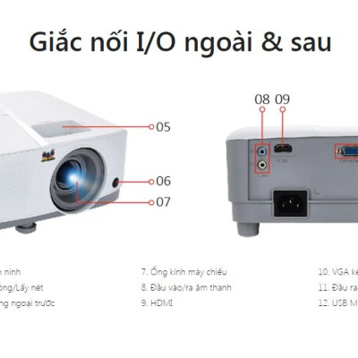 Máy chiếu VIEWSONIC PA503W - Hàng chính hãng - ZAMACO AUDIO