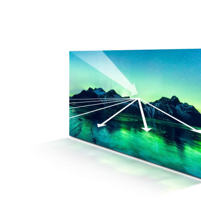 Máy chiếu 4K ViewSonic X2-4K hàng chính hãng - ZAMACO AUDIO