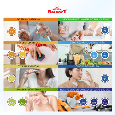 Máy Lọc Nước Điện Giải Ion Kiềm ROBOT IonQueen 1314 Chế Độ Nóng Nguội Lạnh - 13 Tấm Điện Cực Titanium Phủ Platium - Hàng Chính Hãng