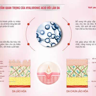 SERUM SÁNG DA DƯỠNG ẨM MATISUKA HA SUKA HYALURONIC ACID 1.5%