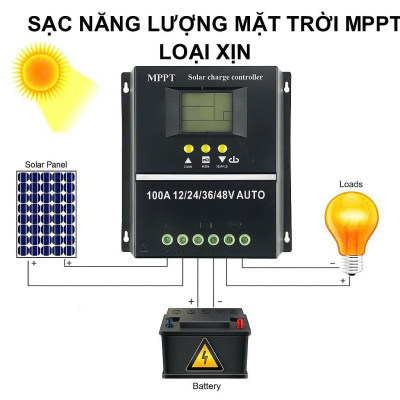 Bộ Sạc Năng Lượng Mặt Trời 80A MPPT Tự Động – Siêu Bền, Bảo Vệ Toàn Diện, Hiệu Suất 99%