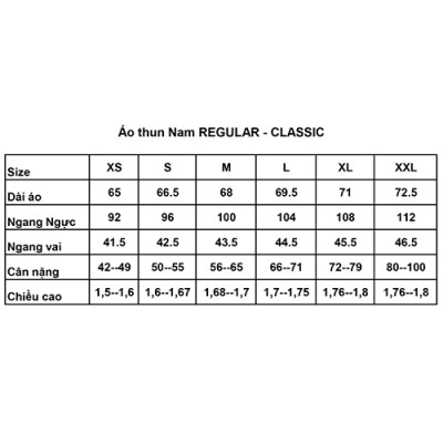 Áo thun Polo nam Novelty 200027N