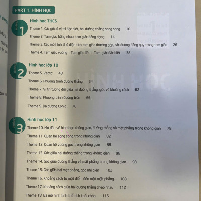 Sách - THE TRUTH - Tiền Đề Toán 12 (Ngọc Huyền LB)