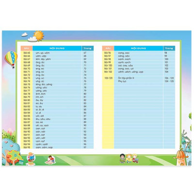 Tập Đánh Vần Tiếng Việt + Flasdcard Chữ Cái Chữ ghép Và Vần - Combo