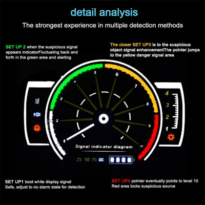 ROGTZ - Máy dò Camera ẩn Máy ghi âm GPS Tín hiệu di động Tín hiệu vô tuyến K68 Detector Pin Lithium 1200mAh Thời gian sử dụng 8-10 tiếng Sạc nhanh Kích thước siêu nhỏ Khu vực dò rộng Văn phòng Khách sạn Nhà ở Oto Hàng Chính Hãng