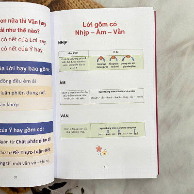 COMBO HỘP 4 CUỐN: Con nhà văn (Thiếu Nhi - Nhập môn - Lập thân - Cầm bút)