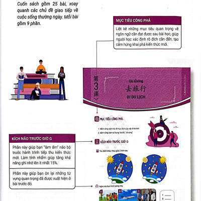 Sách - Emotional Chinese - Học Tiếng Trung Dễ Như Ăn Kẹo - Tập 3 - Cất Cánh