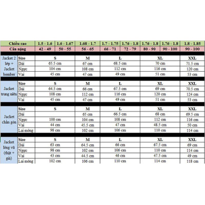 Áo khoác nam 2 lớp NOVELTY màu vàng đồng 1906582