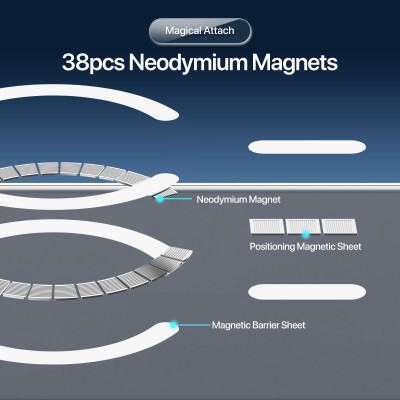Ốp Lưng Trong Suốt Sạc Từ Tính Chống Ố Vàng Cho iPhone 17 Pro Max/ 17 Pro/ 17 Air/ iphone 17 DUX DUCIS Clin Mag Clear_ Hàng chính hãng