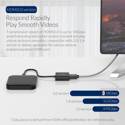 Cáp HDMI ORICO HD501-15-BK - chuẩn 2.0 4K/60Hz (dây dù) 1.5 mét- Hàng Chính Hãng