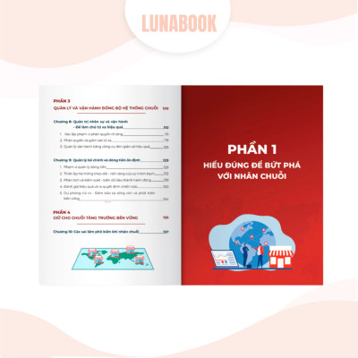 Combo 2 cuốn sách: Nhân chuỗi quản lý hệ thống chuỗi và Đọc hiểu 10 chỉ số quyết định vận mệnh doanh nghiệp