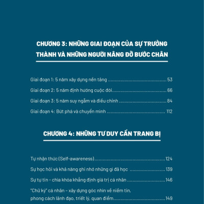 Học Chắc - Ngẫm Nhanh - Thành Sớm - AL