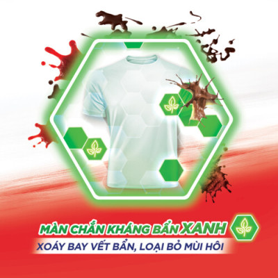 Combo 2 Túi Nước Giặt Omo Matic Bền Đẹp Bền Màu Cho Máy Giặt Cửa Trước 3.6KG