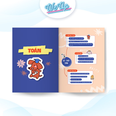 Mindmap kiến thức Toán Văn Anh Lí Hóa lớp 7 - Dễ hiểu, Làm bài nhanh!