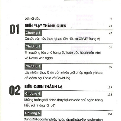 Phân Tích Tâm Lý Hành Vi, Thấu Hiểu Cảm Xúc Con Người