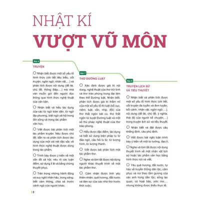 Đột Phá Tư Duy Ngữ Văn 8 Tập 2 (Theo Bộ Sách Cánh Diều) - Bản Quyền