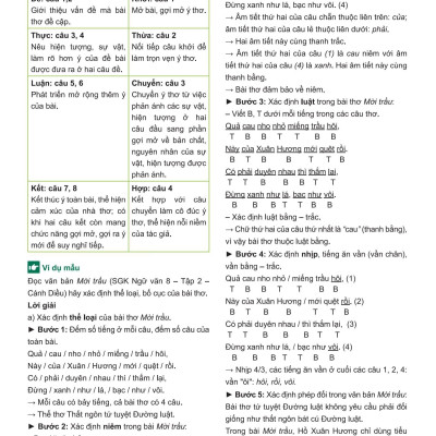 Sách - Đột Phá Tư Duy Ngữ Văn 8 - Tập 2 (Theo Bộ Sách Cánh Diều)