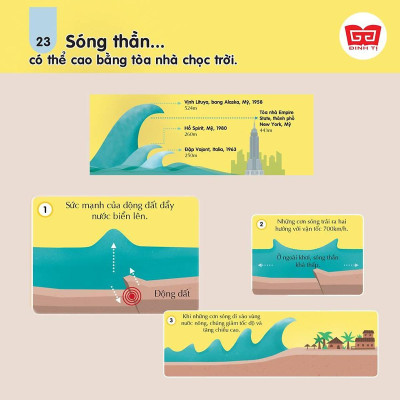 Sách - 100 Bí Ẩn Đáng Kinh Ngạc Về Khoa Học - Đinh Tị Books