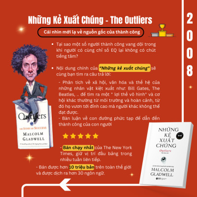 Trọn Bộ 7 Cuốn Sách Malcolm Gladwell: Những Kẻ Xuất Chúng + Điểm Bùng Phát + Trong Chớp Mắt  + Chú Chó Nhìn Thấy Gì  + David Và Goliath  + Đọc Vị Người Lạ + Lật Lại Điểm Bùng Phát