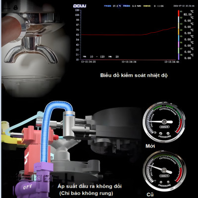 Máy pha cà phê Espresso chuyên nghiệp thương hiệu HiBREW H10 Plus cao cấp  - Hàng chính hãng