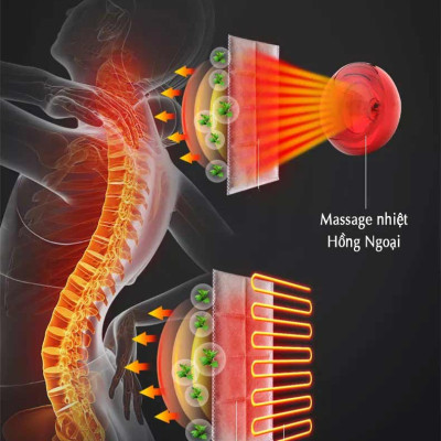 Đệm massage da PU hồng ngoại Leerkang LEK918F hỗ trợ túi khí, rung tần số cao, xoa bóp gối có thể tháo rời, hàng chính hãng