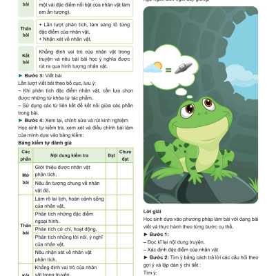 Sách - Đột Phá Tư Duy Ngữ Văn 7 - Tập 2 (Theo Bộ Sách Cánh Diều)