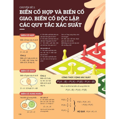 Đột Phá Tư Duy Toán 11 Tập 2 - Bản Quyền