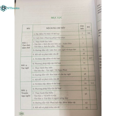 Sách Ngữ văn 7 - Phương pháp đọc hiểu và viết (dùng ngữ liệu ngoài SGK) - Theo Chương trình GDPT 2018 - dùng chung 3 bộ SGK