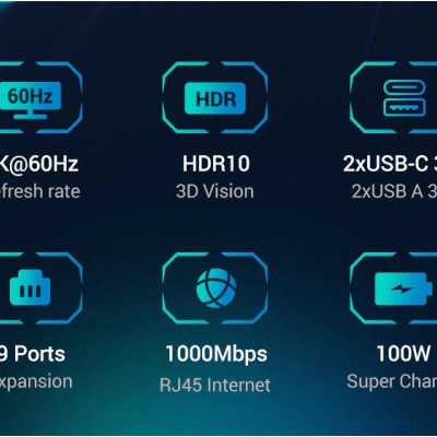 Ugreen UG15375CM498TK Bộ chuyển 9 in 1 USB-C sang 2*USB-C + RJ45 Gigabit + HDMI 4K60HZ + PD + SD + TF + 2*USB3.0 - HÀNG CHÍNH HÃNG