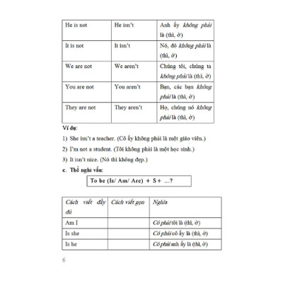 Sách - Sổ Tay Tiếng Anh Trung Học Cơ Sở - Lớp 6 7 8 9 - Khang Việt Book