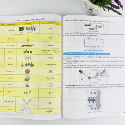Sách - Phát Triển Năng Lực Khoa Học Tự Nhiên 8 - Dùng chung cho các bộ sách giáo khoa hiện hành - ndbooks