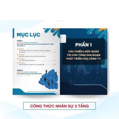 SÁCH - Combo 3 Cuốn Sách Quản Trị Nhân Sự 3 Tầng, 20 Bài Học Quản Trị, Xây phòng Marketing Online ,